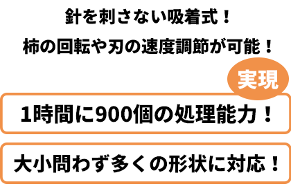 1時間に900個 大小問わず多くの形状に対応