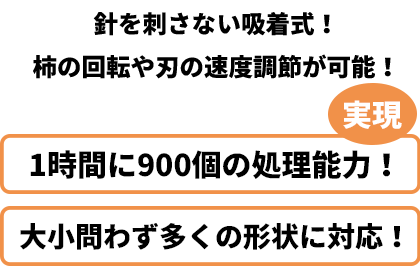 1時間に900個　大小問わず多くの形状に対応