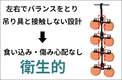 衛生的